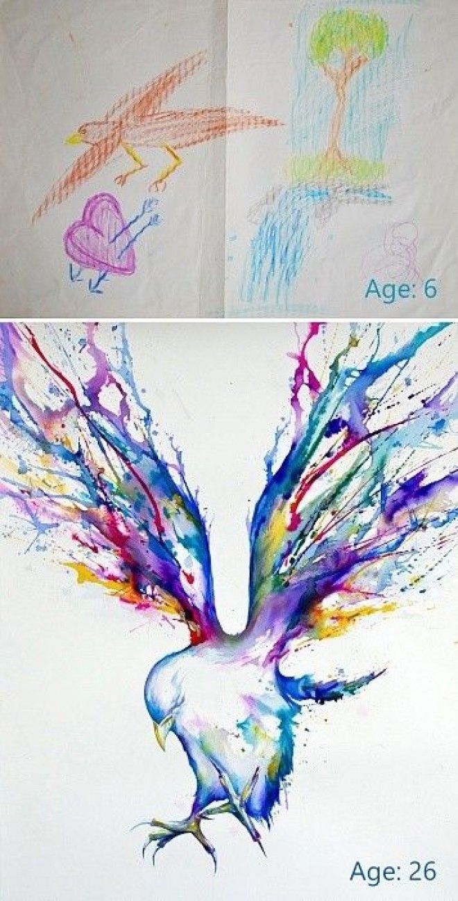 Творческий прогресс работы художников при первых попытках рисовать и через много лет