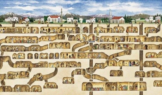 Схема катакомб древнего города Деринкую Фото icpicslivejournalcom
