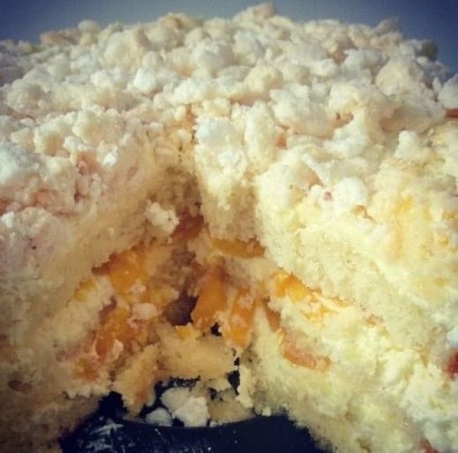 Уругвай вокруг света десерты кулинария