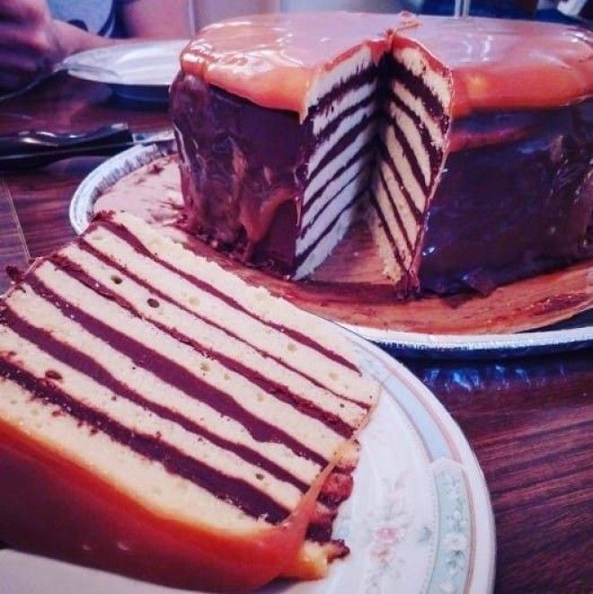 Венгрия вокруг света десерты кулинария