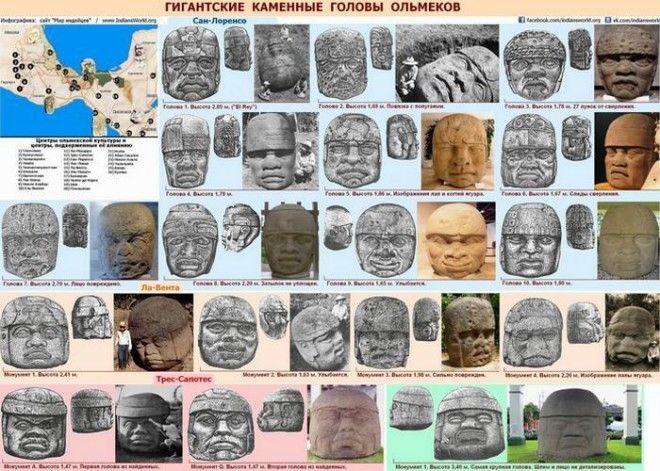 Местоположение гигантских голов./ Фото: indiansworld.org Местоположение гигантских голов Фото indiansworldorg