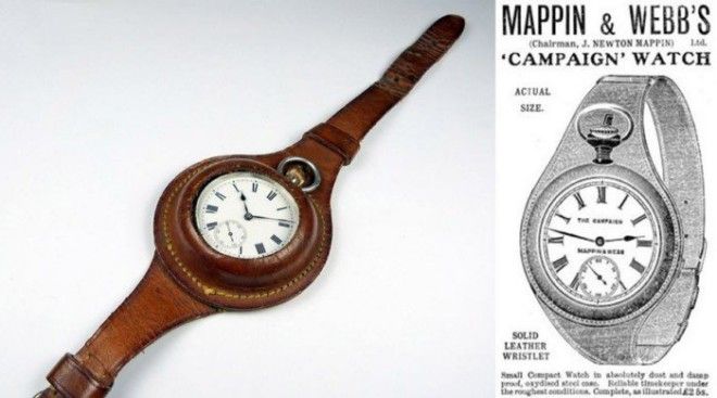 Военные изобретения которые стали частью повседневной жизни