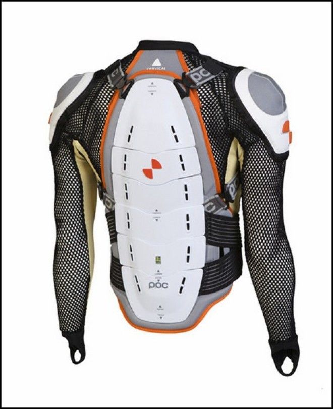 ТОП10 удивительных противопульных и защитных гаджетов