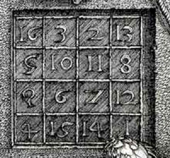 Магический квадрат Фрагмент гравюры Меланхолия I Автор А Дюрер Фото kaplyasvetaru 