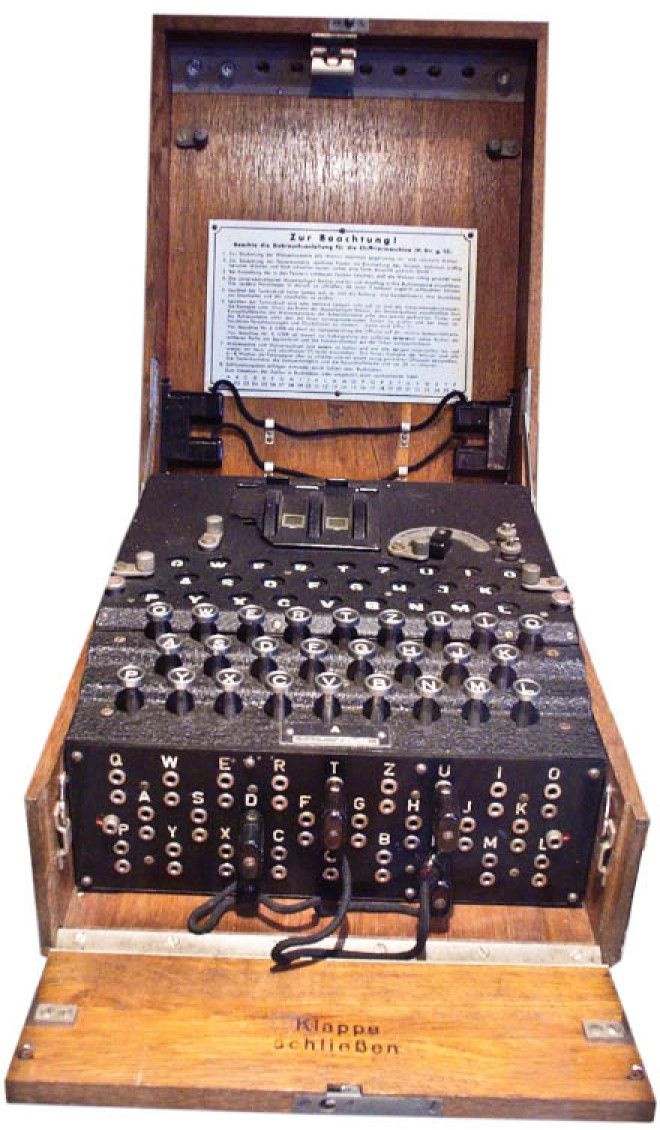 Без грифа секретно Охота за Энигмой