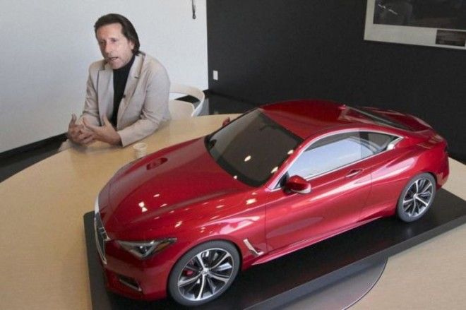 Шефдизайнеры крупнейших автокомпаний которых почти никто не знает